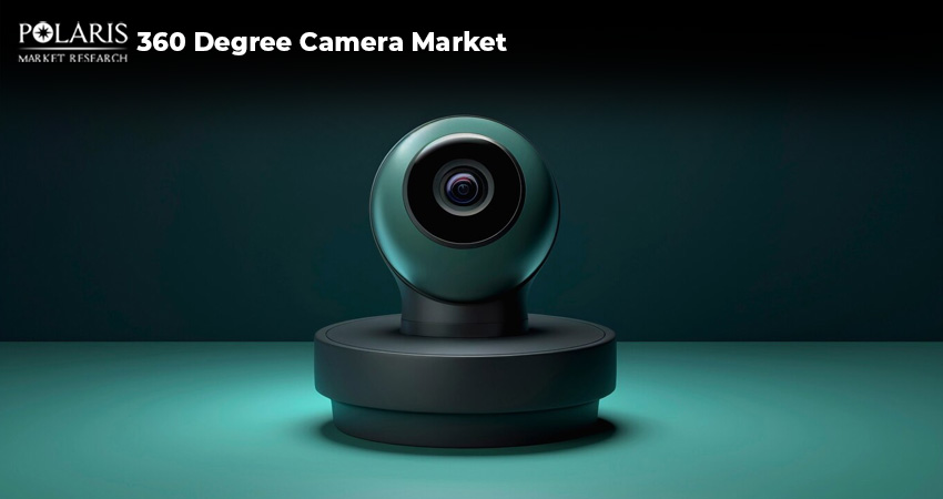 Leading Firms Reshaping Future of 360-Degree Camera Market 2025